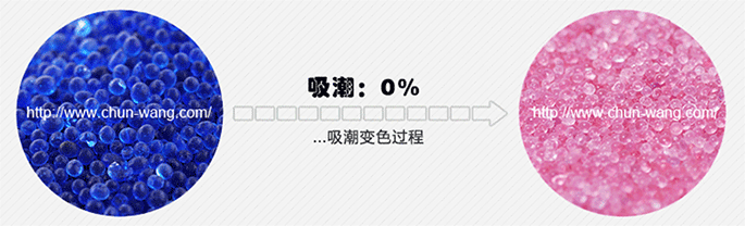 藍色硅膠干燥劑變色過(guò)程.gif